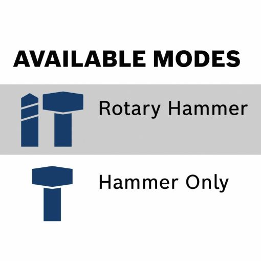 Bosch PROFACTOR 18V Rotary Hammer Hitman Connected-Ready SDS-max® 1-7/8", Bare Tool - Image 2