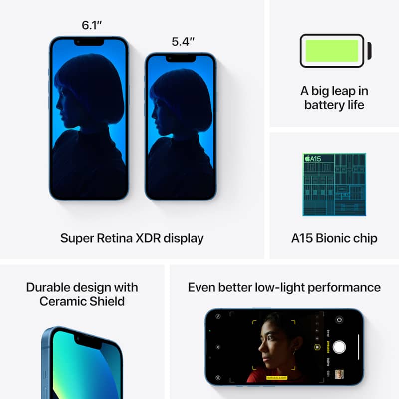 Apple-iPhone-13-Mini-Blue-Features.jpg