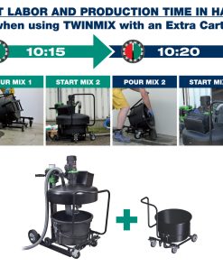 CS Unitec Big Wheel Transport Carriage Cart