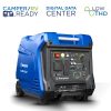 Westinghouse iGen Inverter Portable Generator 3700 Rated 4500 Surge Watt with Remote Start