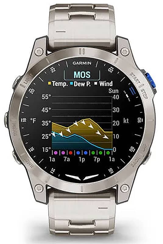 garmin-watch-010-02582-50-front-meteogram.jpg
