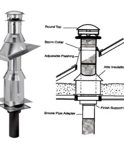 SELKIRK Sure-Temp 6 In. Stainless Steel Flat Ceiling Chimney Support Kit