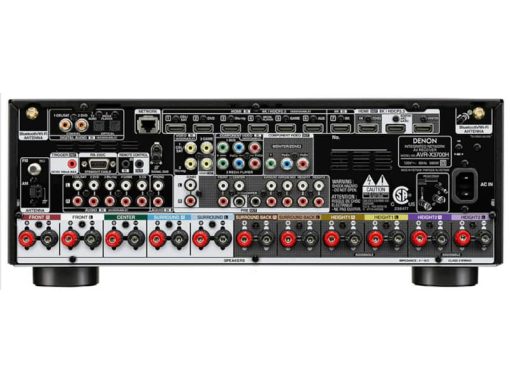 Denon 9.2 Channel 8K Network AV Receiver - Image 2