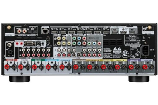 Denon 9.2 Channel 8K Network AV Receiver - Image 2