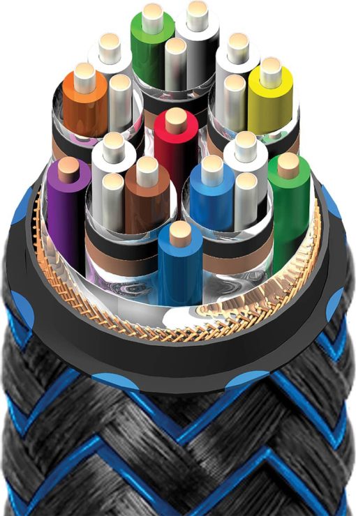 AudioQuest 1.5 Meters (4.92 Feet) Thunderbird 48 HDMI 2.1 Cable - Image 2