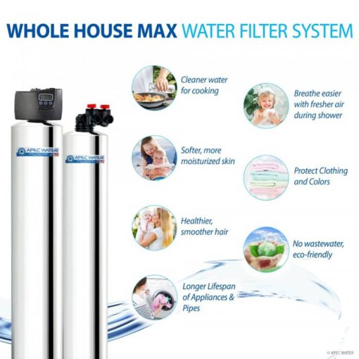 APEC Whole House Water Filter And Salt Free Water Conditioner Systems For 1-3 Bathrooms - Image 2