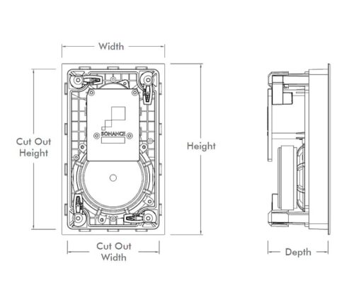 Sonance Visual Performance Series In-Wall Rectangle Speakers (Pair) - Image 6