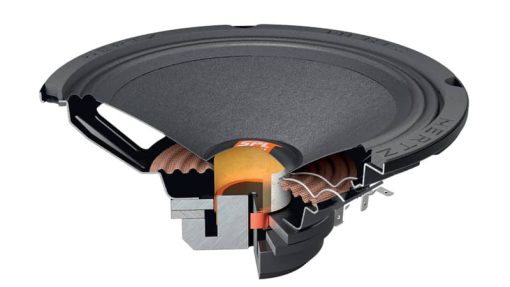 Hertz SPL Midrange 8" Subwoofer (Pair) - Image 3