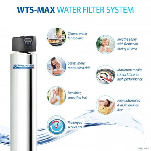 APEC Water Heavy Duty Whole House Water Purification System - Image 3