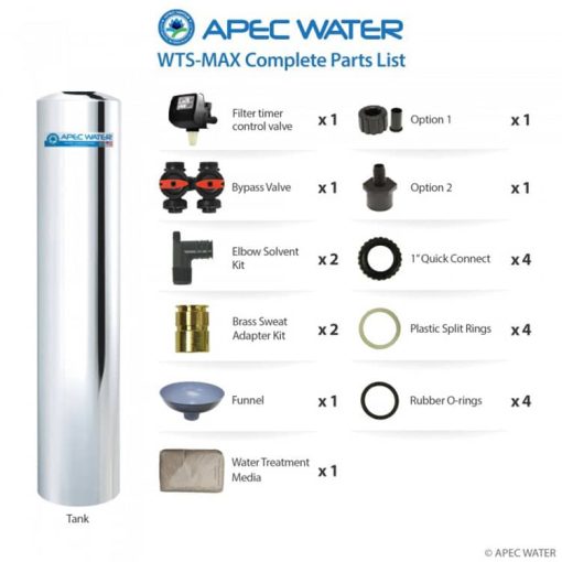 APEC Water Heavy Duty Whole House Water Purification System - Image 4