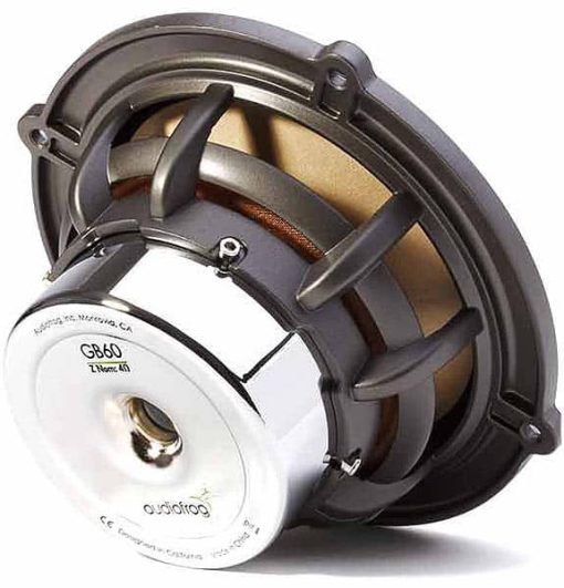 Audiofrog GB Series 6" Midrange Car Speakers (Pair) - Image 4