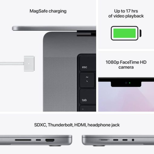 Apple MacBook Pro 14" Silver Laptop Apple M1 Pro Chip 16GB Unified RAM 1TB SSD (Late 2021) - Image 7