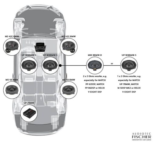 Audiotec Fischer Match 8" Subwoofers (Pair) - Image 4