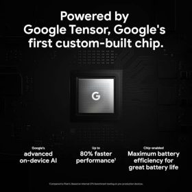 Google Pixel 6 Pro 128GB Stormy Black Unlocked CDMA+GSM* Phone - Image 12