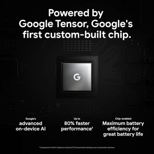 Google Pixel 6 Pro 128GB Stormy Black Unlocked CDMA+GSM* Phone - Image 12