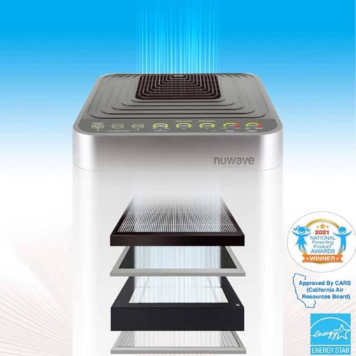 NuWave OxyPure Smart Air Purifier - Image 4