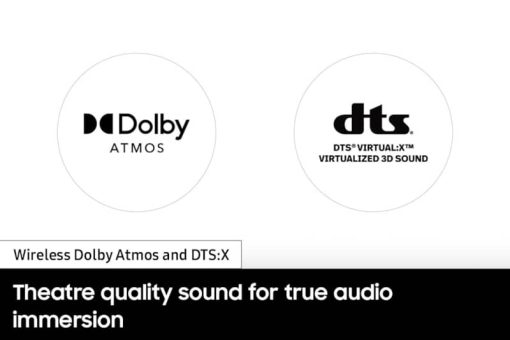 Samsung  3.1.2 Channel Soundbar With Wireless Dolby Atmos / DTS:X (2022) - HW-S801B/ZA - Image 5