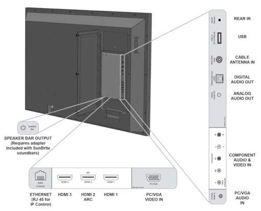 SunBrite 43" Veranda Series Full Shade Outdoor 4K HDR UHD TV - Image 7