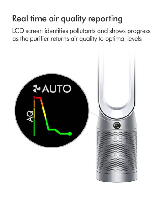 Dyson Purifier Cool TP07 White/Silver Air Purifying Fan - Image 4