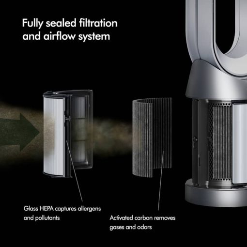 Dyson Purifier Cool TP07 White/Silver Air Purifying Fan - Image 5