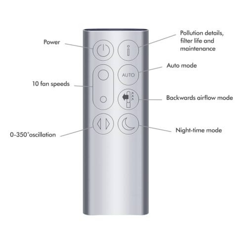 Dyson Purifier Cool TP07 White/Silver Air Purifying Fan - Image 9