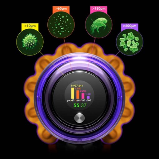 Dyson V15 Detect Cordless Stick Vacuum - Image 6
