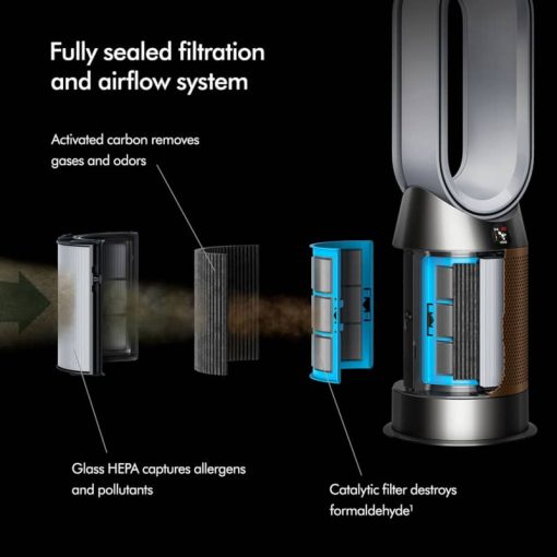 Dyson Purifier Hot+Cool Formaldehyde HP09 White/Gold Air Purifying Heating Fan - Image 6