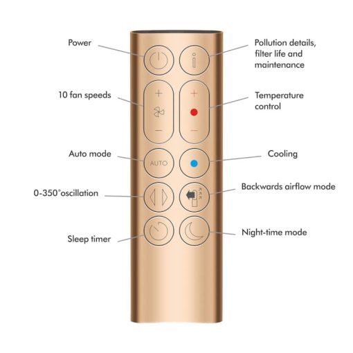 Dyson Purifier Hot+Cool Formaldehyde HP09 White/Gold Air Purifying Heating Fan - Image 10