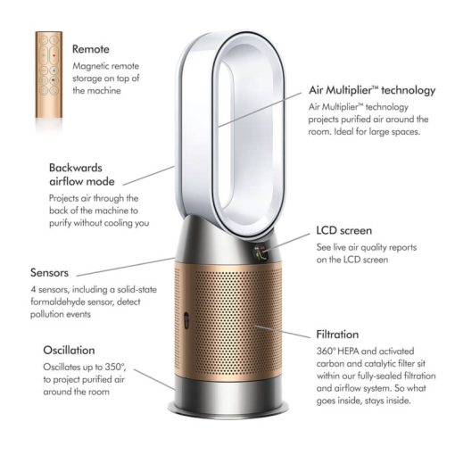 Dyson Purifier Hot+Cool Formaldehyde HP09 White/Gold Air Purifying Heating Fan - Image 3