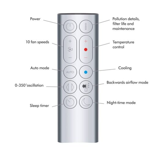 Dyson Hot+Cool HP07 White/Silver Air Purifying Heating Fan - Image 9