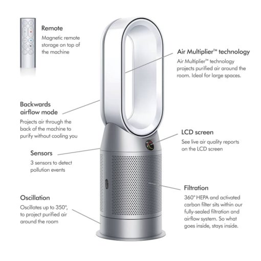 Dyson Hot+Cool HP07 White/Silver Air Purifying Heating Fan - Image 3
