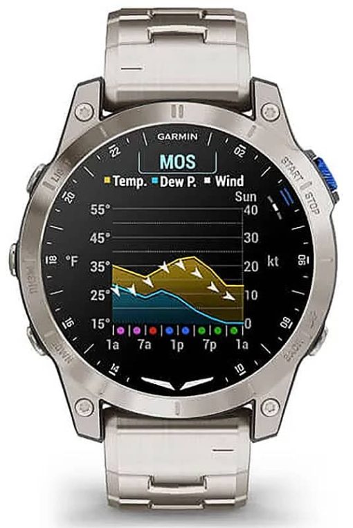 Garmin D2 Mach 1 Aviator Smartwatch Titanium Edition - Image 8