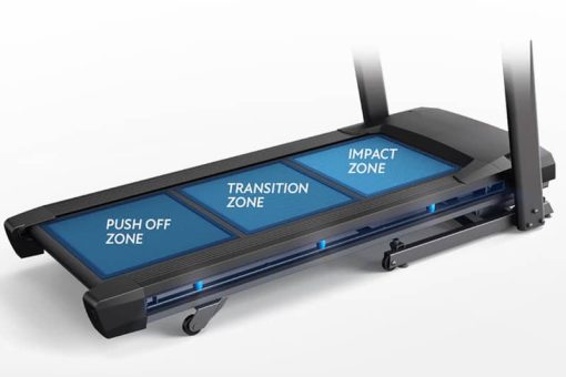 Horizon Fitness Treadmill - Image 4