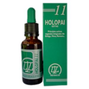PAI-11 HOLOPAI (CIRCULAÇÃO CEREBRAL)
