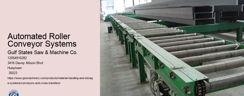 Automated Roller Conveyor Systems