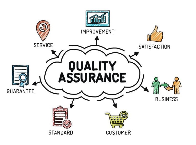 Quality Assurance (QA) ?