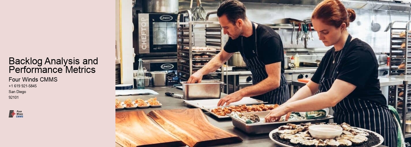 Backlog Analysis and Performance Metrics