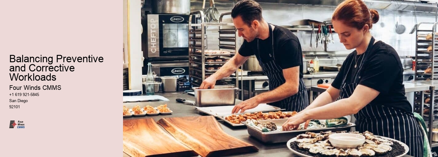 Balancing Preventive and Corrective Workloads