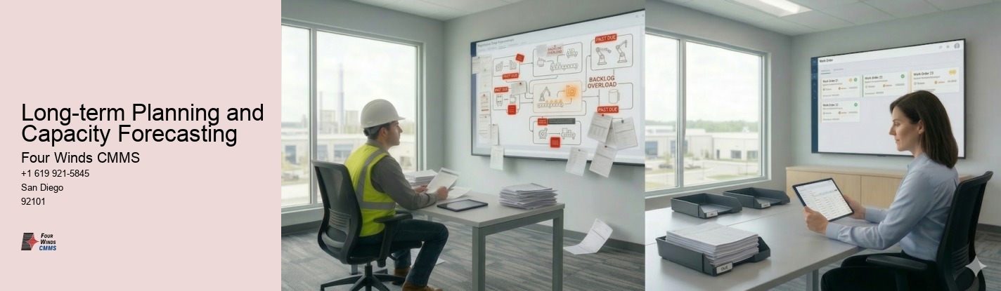 Long-term Planning and Capacity Forecasting