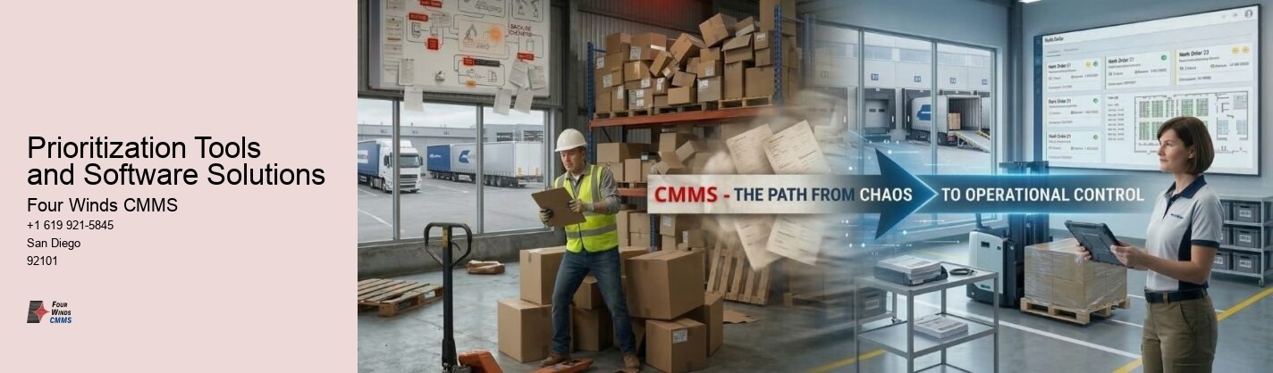 Prioritization Tools and Software Solutions