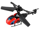 Why can RC helicopters fly upside down?
