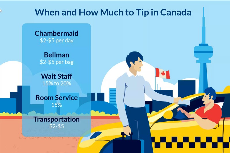 A Guide to Tipping in Canada A Guide to Tipping in Canada