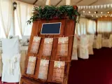 5 problemas comunes al hacer la lista de invitados de la boda