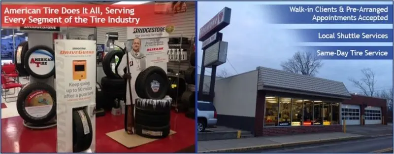 American Tire American Tire