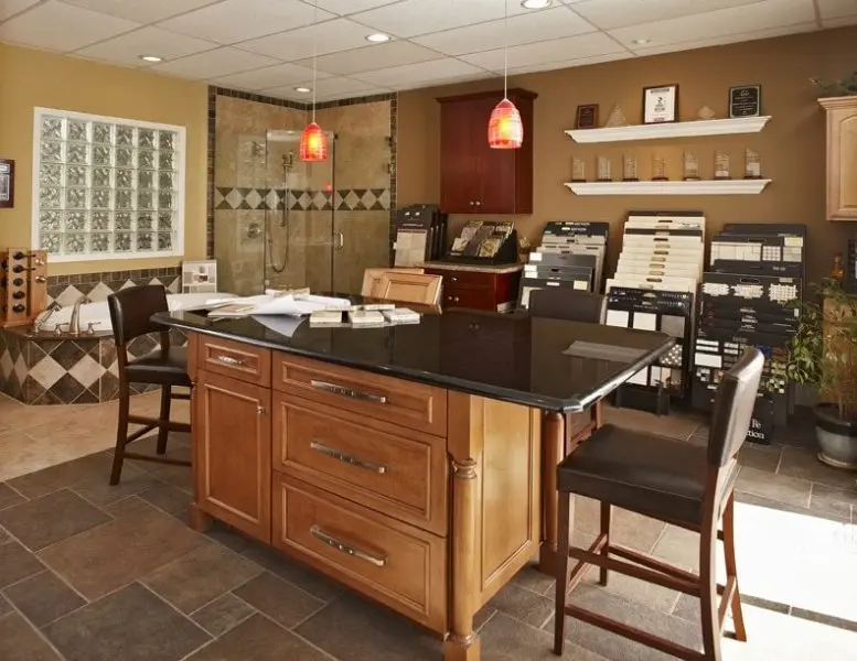 Servant Remodeling Servant Remodeling