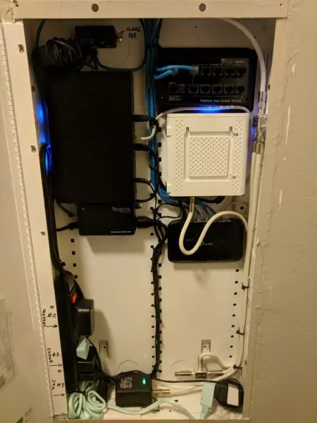 Iwired Iwired