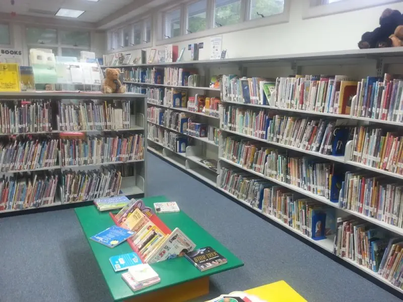 Dare County Library Dare County Library
