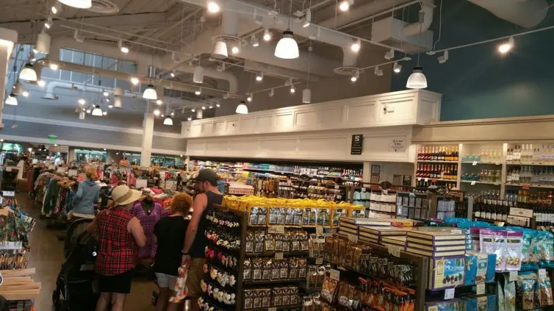 ABC Stores ABC Stores
