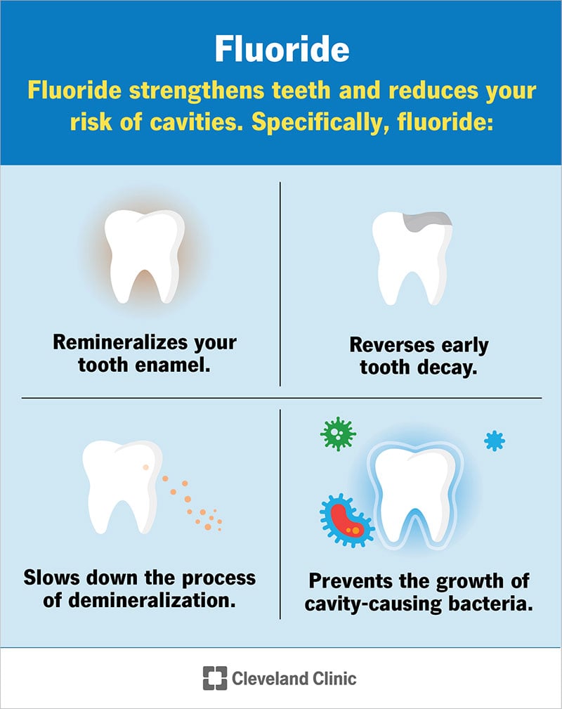 Fluoride Toothpaste: Why It’s Essential for Strong Teeth