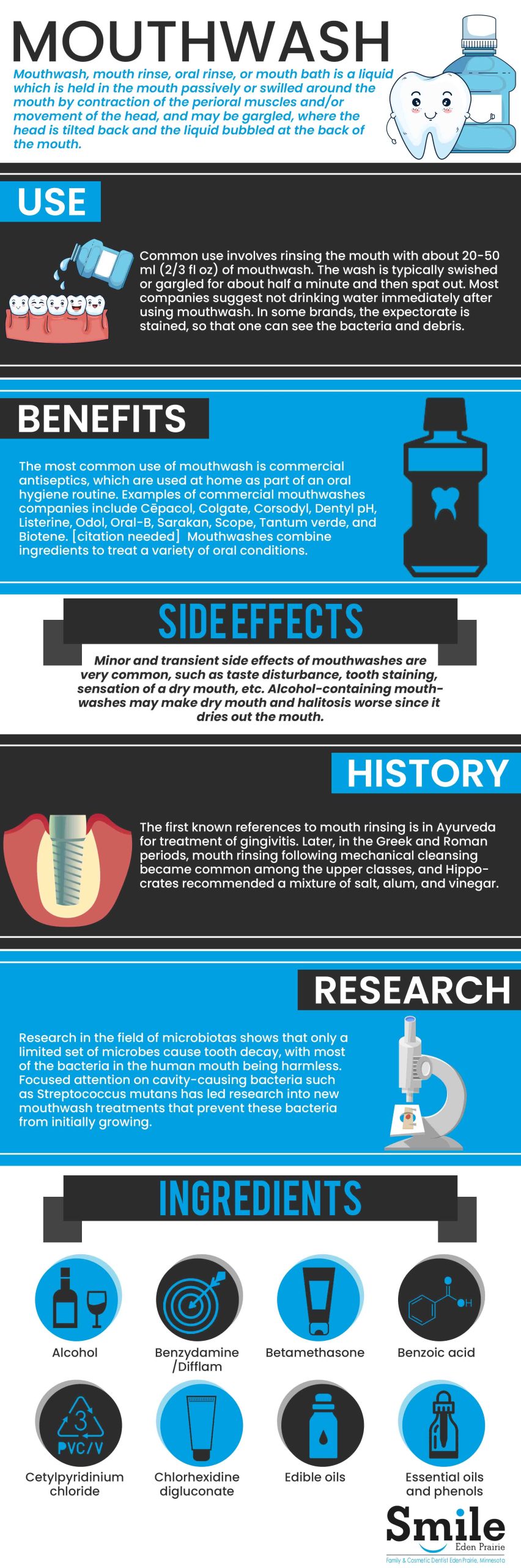 Why Mouthwash Matters: Benefits and Proper Usage